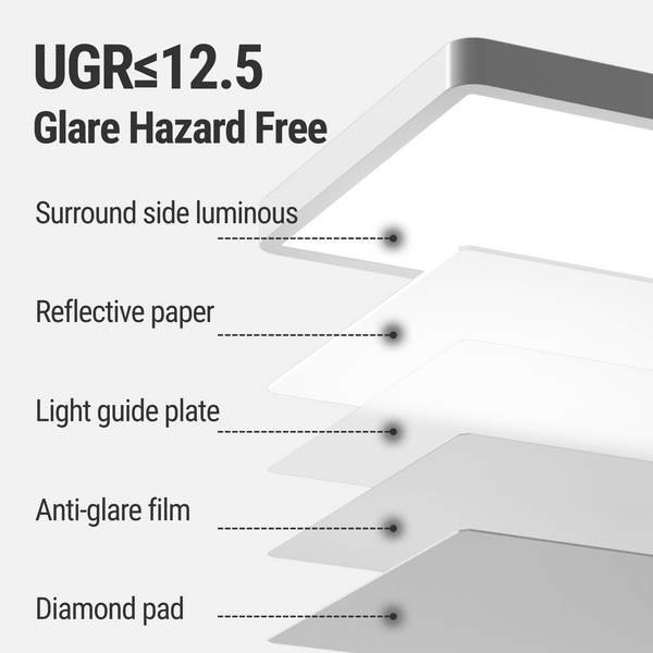Full Spectrum Floor Lamp S2